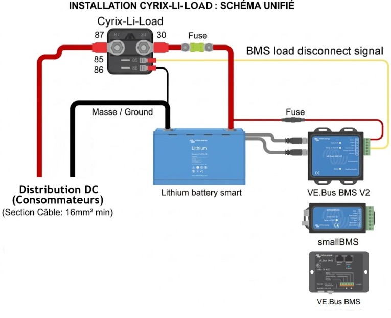 Schéma simplifié d'installation du relais de décharge Cyrix-Li-Load Victron avec BMS.
